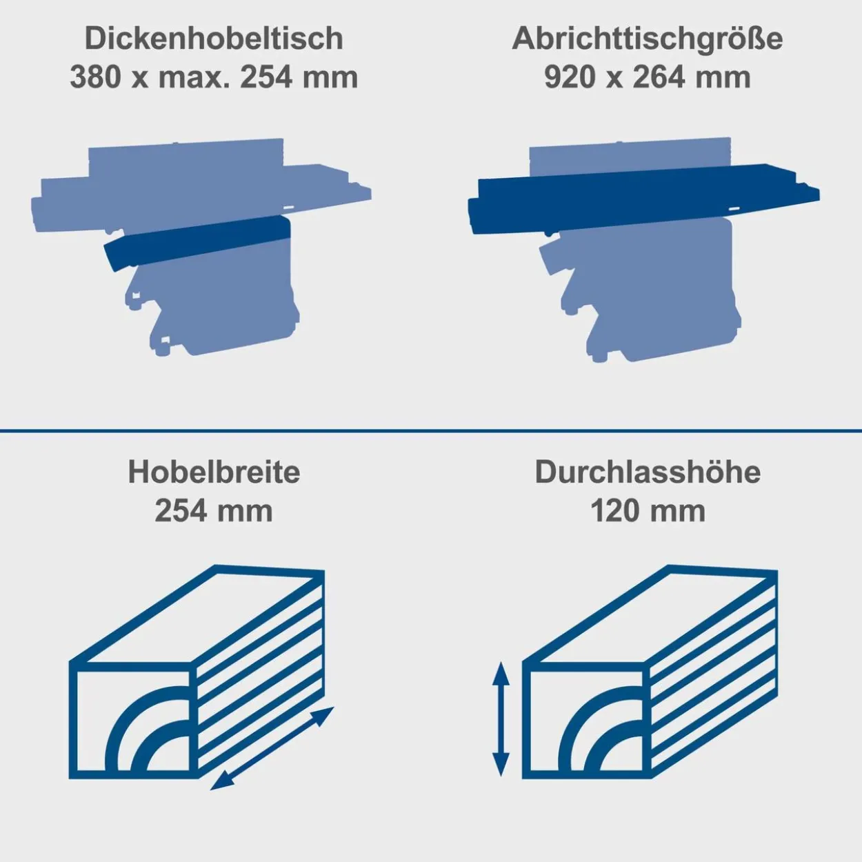 Abricht- und Dickenhobelmaschine HMS1070