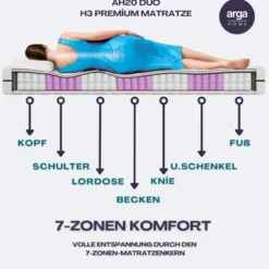 AH20 Premium 7-Zonen Taschenfederkernmatratze 20 cm H3