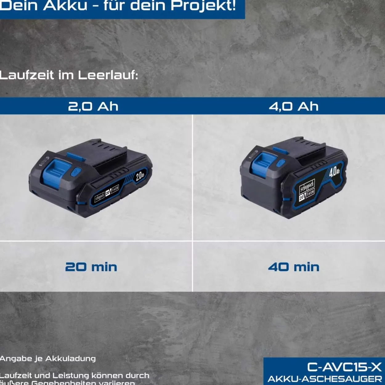 Akku-Aschesauger C-AVC15-X - Set S