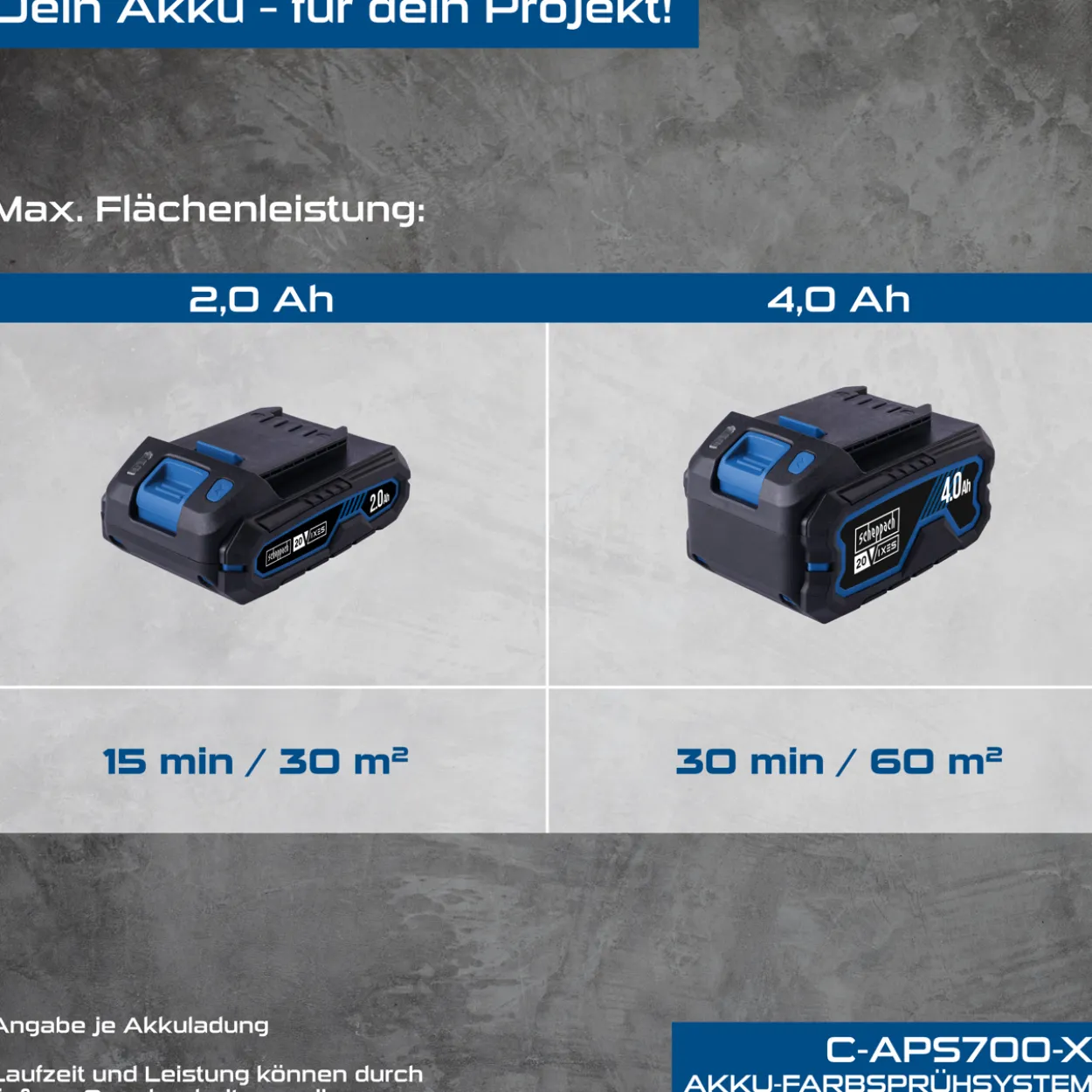 Akku-Farbsprühsystem C-APS700-X - Set S