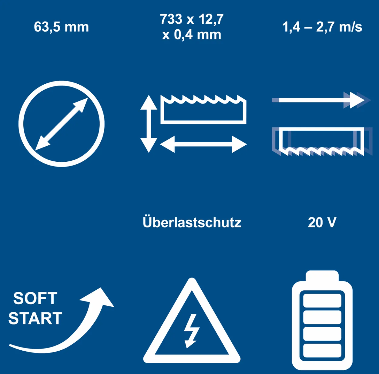 Akku Metallbandsäge C-MBS635-X - Set S
