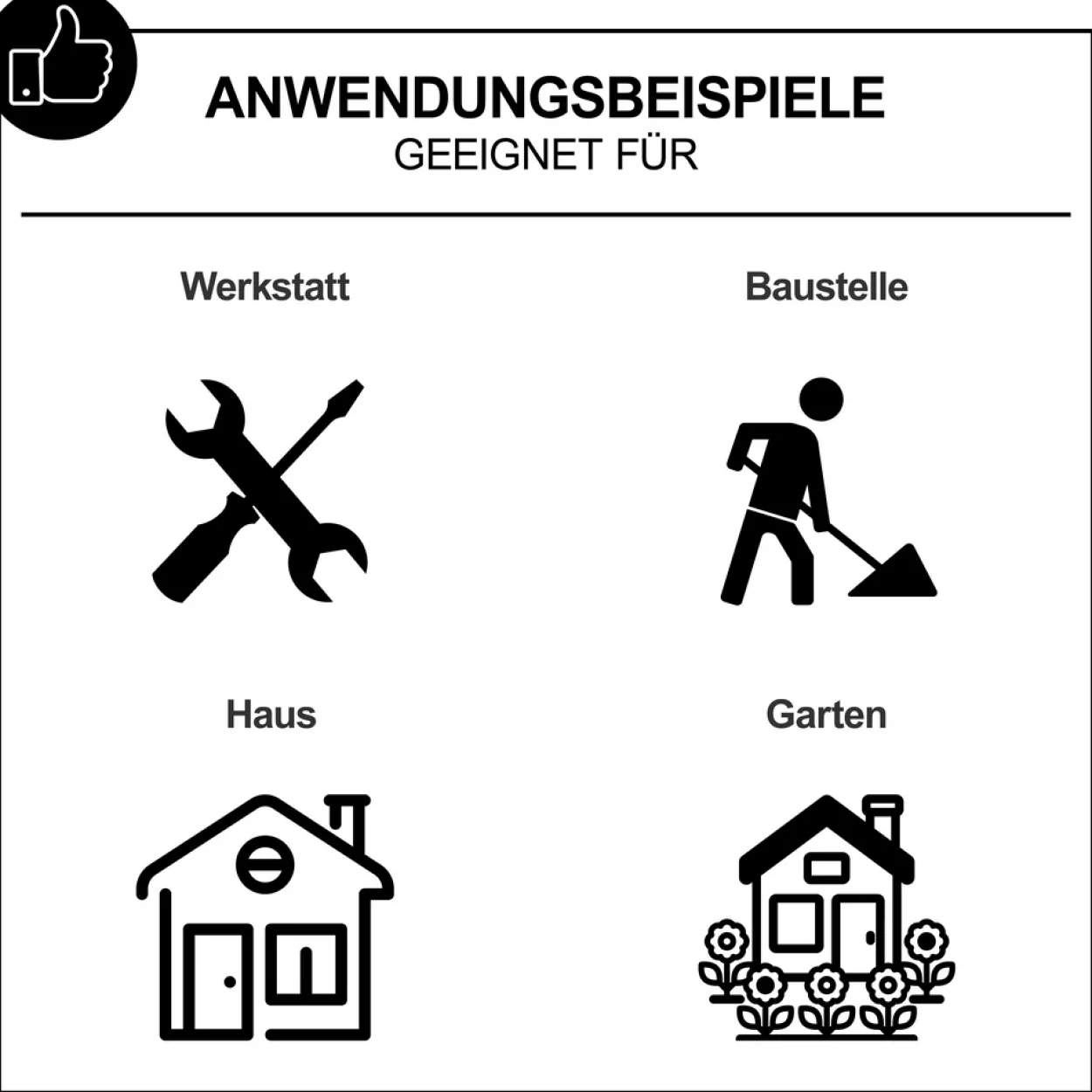 Akku-Schlagbohrschrauber - C-SBS45BE-X Set inkl. Starterkit