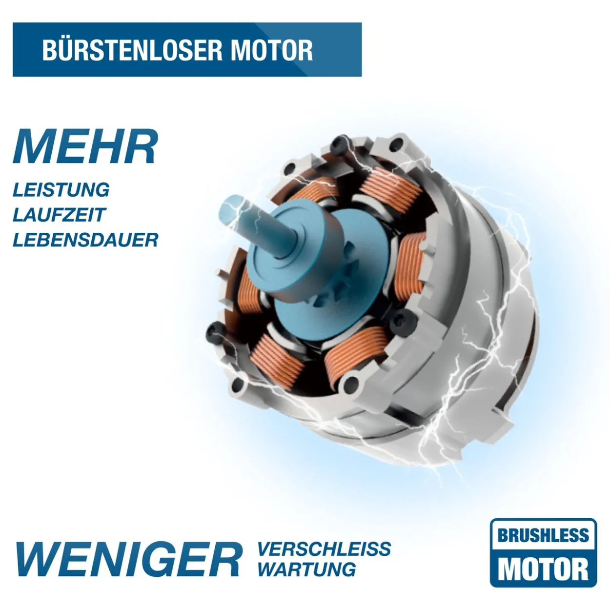 Akku-Schlagschrauber 20V IW20X-700-4A1