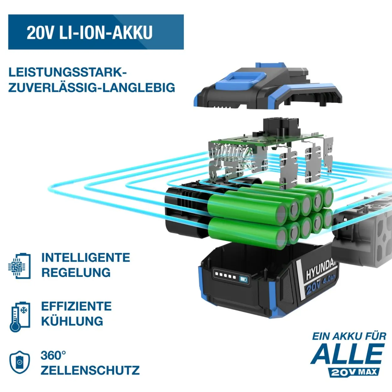Akku-Schlagschrauber 20V IW20X-700-4A1