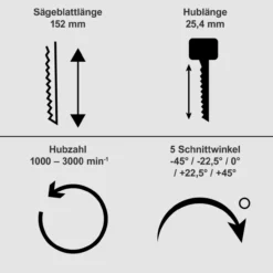 Akku-Stichsäge - BC-STS254BE-X