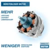 Akku-Winkelschleifer AG20X-125-4A1