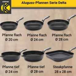 Aluguss Pfanne tief DELTA, 24 cm