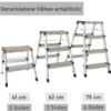 Alu Trittleiter mit 4 Stufen