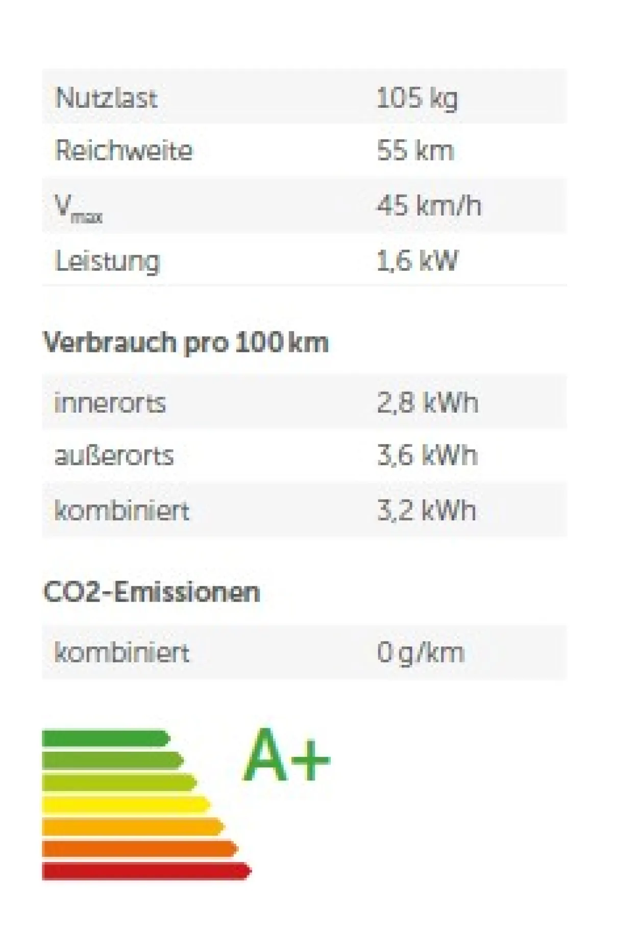 ARI 145 Elektroroller Lastenmoped E-Roller inkl. Speditionskosten & vor Ort Einweisung