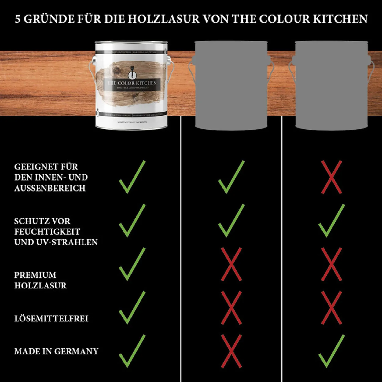 A.S. Création - The Color Kitchen Holzlasur Teak 2,5L