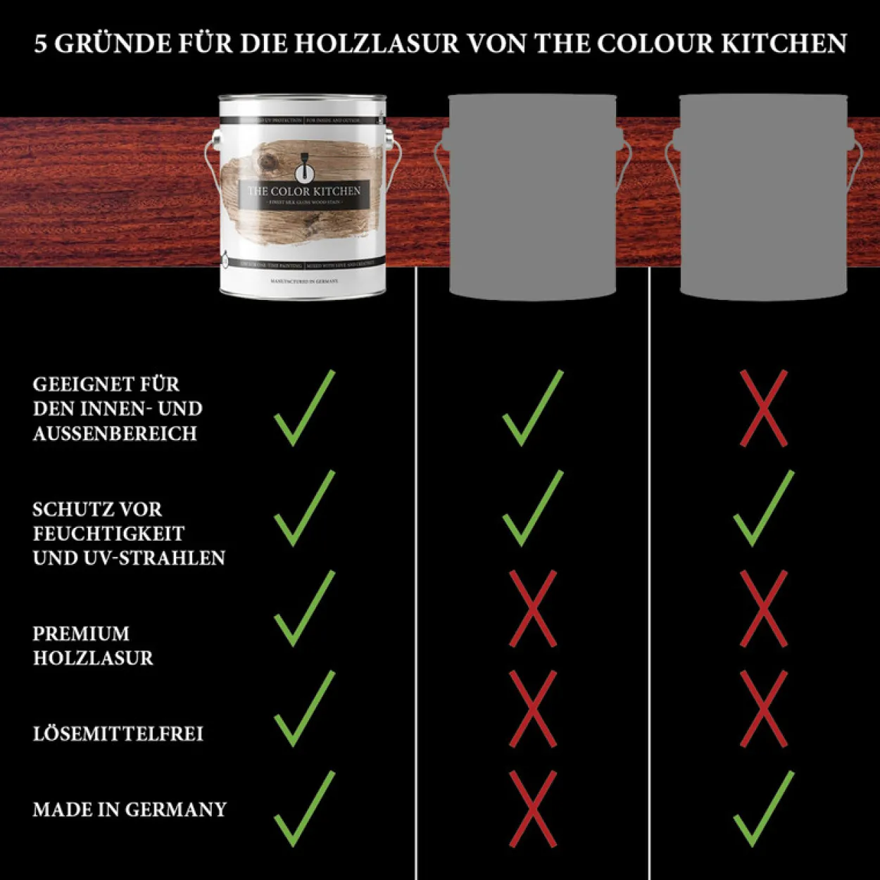 A.S. Création - The Color Kitchen Holzlasur Palisander 2,5L