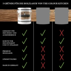 A.S. Création - The Color Kitchen Holzlasur Eiche 2,5L