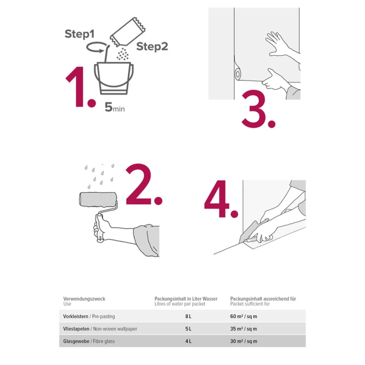 A.S. Création Vliestapetenkleister 200g