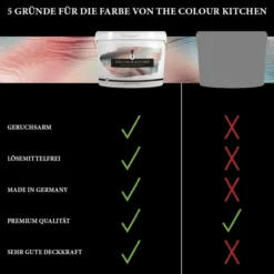 A.S. Création - Wandfarbe Creme