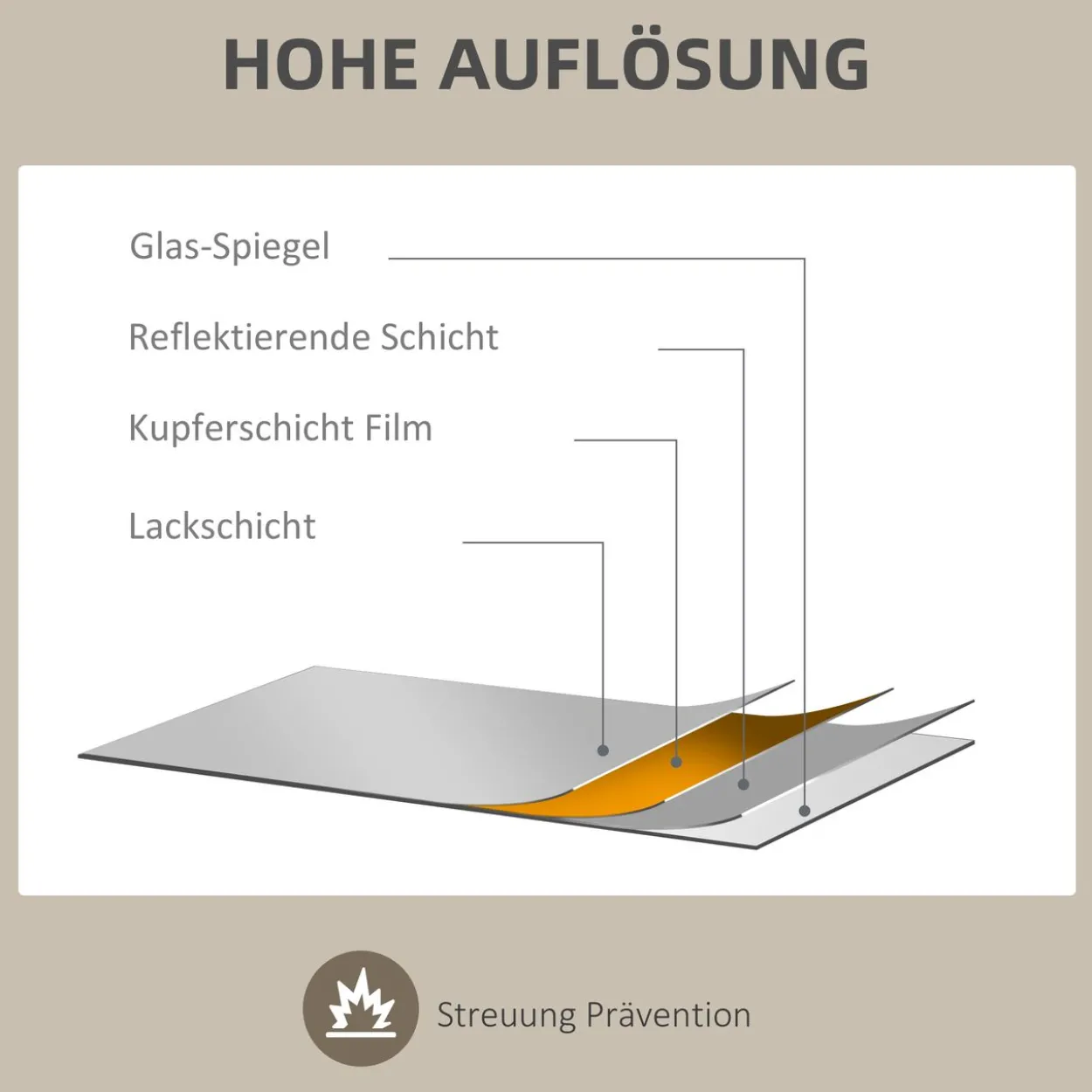 Asymmetrisch Wandspiegel, 70 x 50 cm Badezimmerspiegel mit Holzrahmen