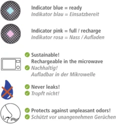 Auto-Entfeuchter mit Indikator 2 x 500g
