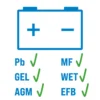 Automatik Batterieladegerät GAB 12V/6V-4A