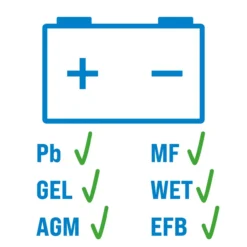 Automatik Batterieladegerät GAB 12V/6V-4A