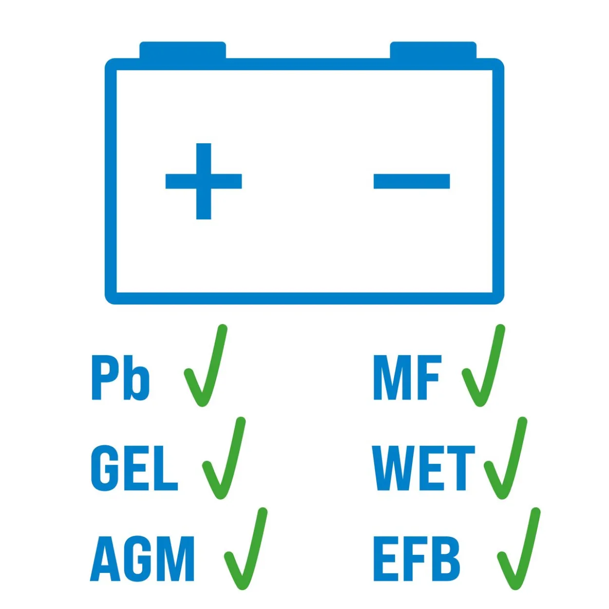 Automatik Batterieladegerät GAB 12V/6V-4A