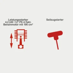 Balkenmäher BMS196-88