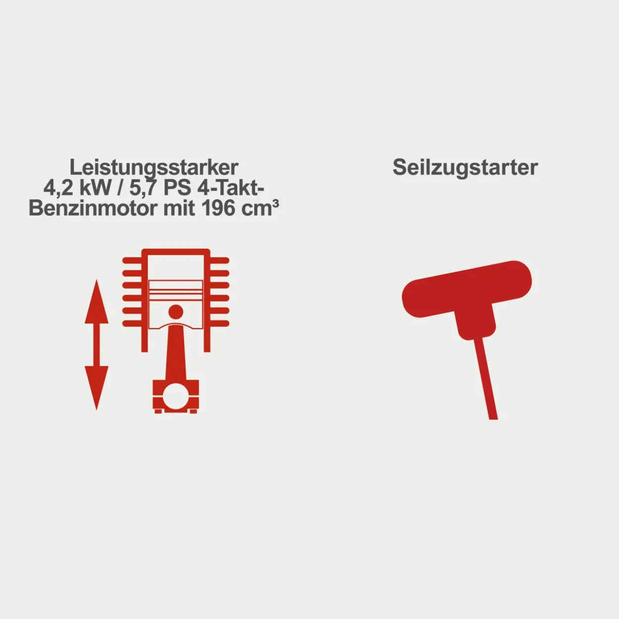 Balkenmäher PWSCM196-88