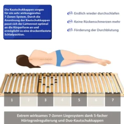 BASIC Lattenrost 80 x 210 cm starr - nicht verstellbar LANG