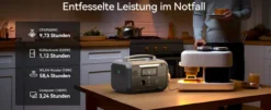 Batterie für Camper – Ampace 600PRO Tragbar Batterie mit 600W