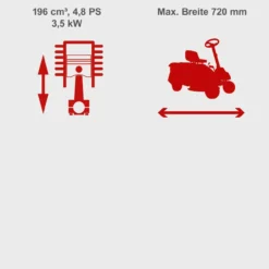 Benzin-Aufsitzrasenmäher MR200-61 E Start 6 in 1