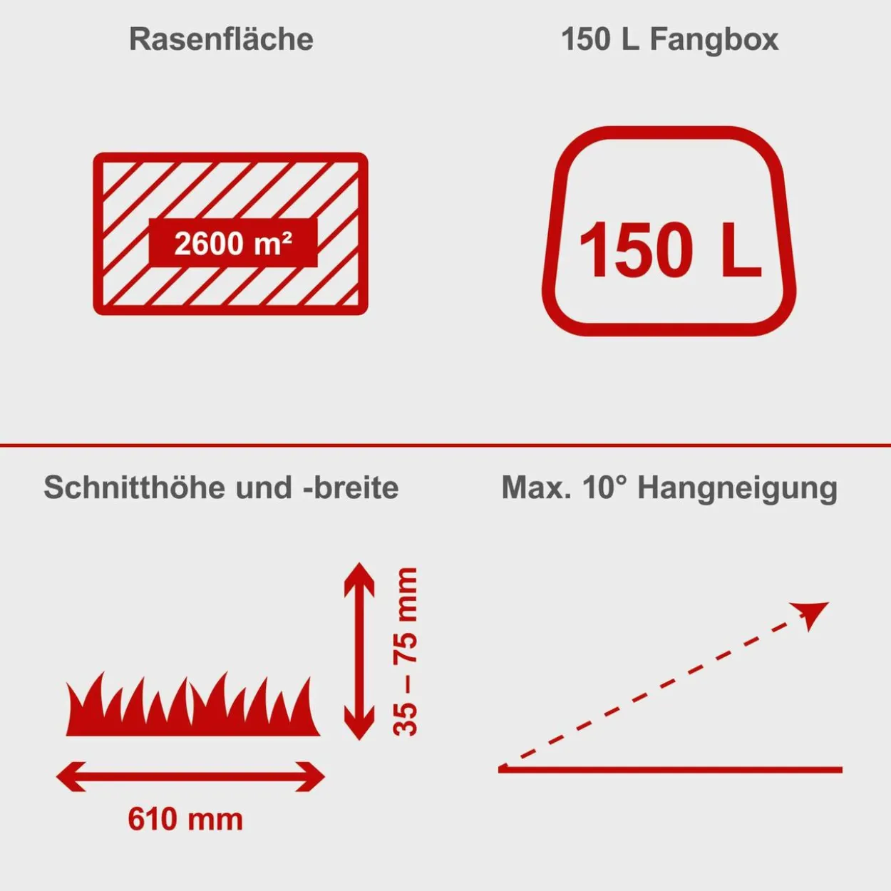 Benzin-Aufsitzrasenmäher MR230-61 Start 6 in 1