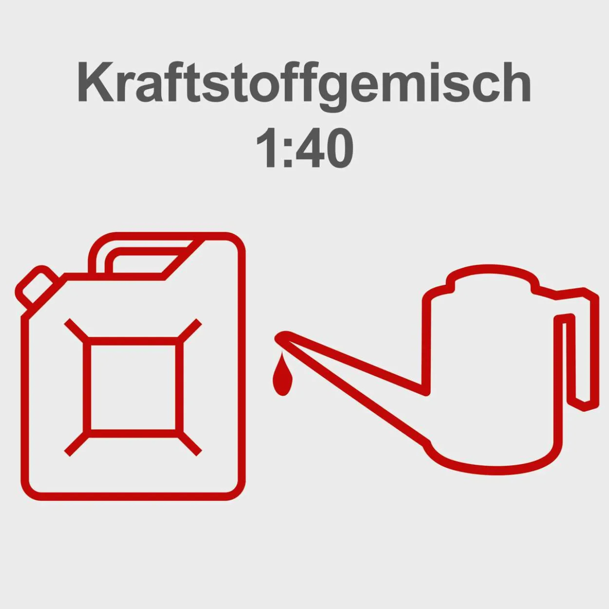 Benzin-Kettensäge PCS56