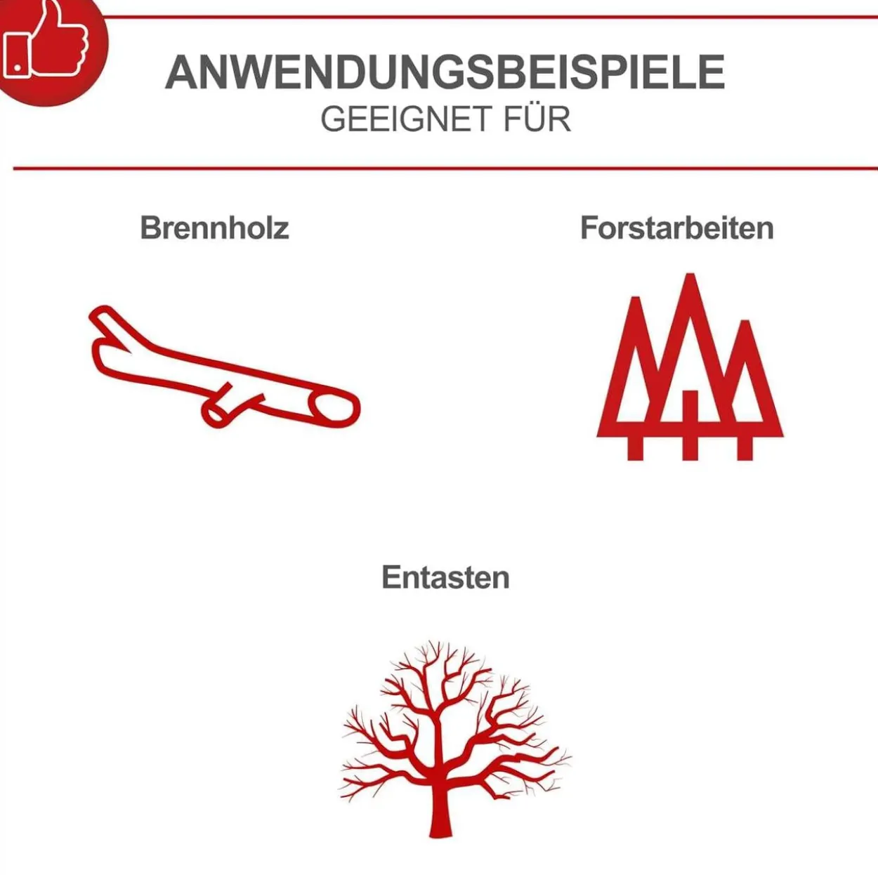 Benzin-Kettensäge PCS53