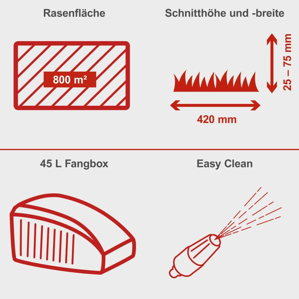 Benzin-Rasenmäher MS132-42 SE