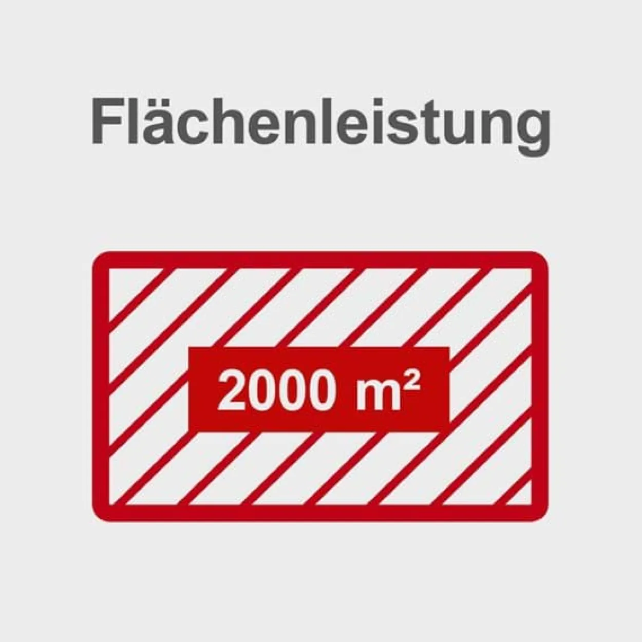 Benzin-Schneefräse ST570