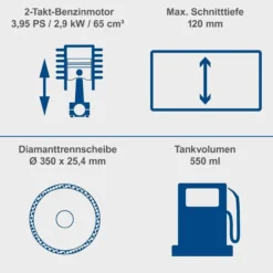 Benzin-Trennschleifer PTS400