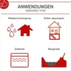 Benzin Wasserpumpe PWP32