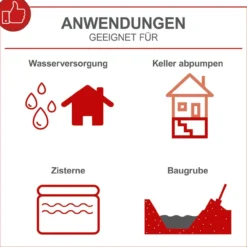 Benzin Wasserpumpe PWP32