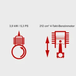 Benzin Wasserpumpe PWP32
