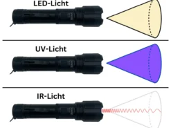 Berger & Schröter | Dreifunktions LED Taschenlampe, Weiß, IR, UV