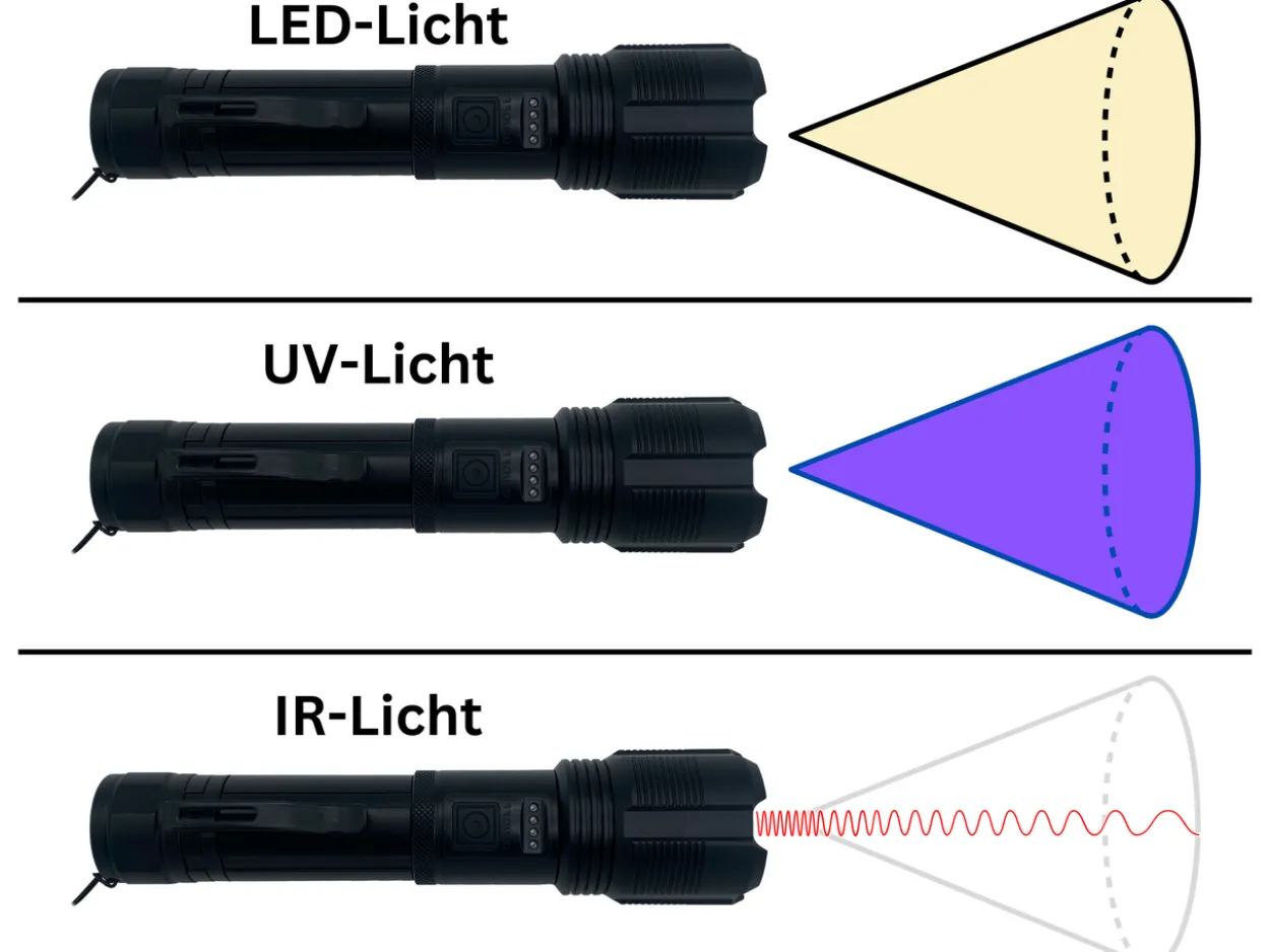 Berger & Schröter | Dreifunktions LED Taschenlampe, Weiß, IR, UV