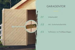 Blockhausgarage ohne Schindeln