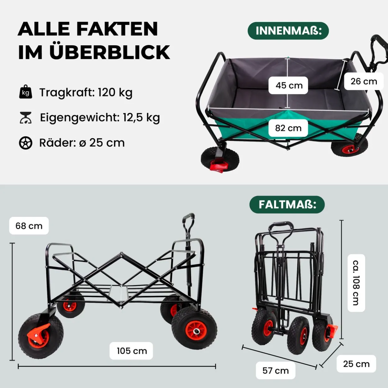 Bollerwagen faltbar, grün-grau, Handwagen mit 120 kg Zuladung