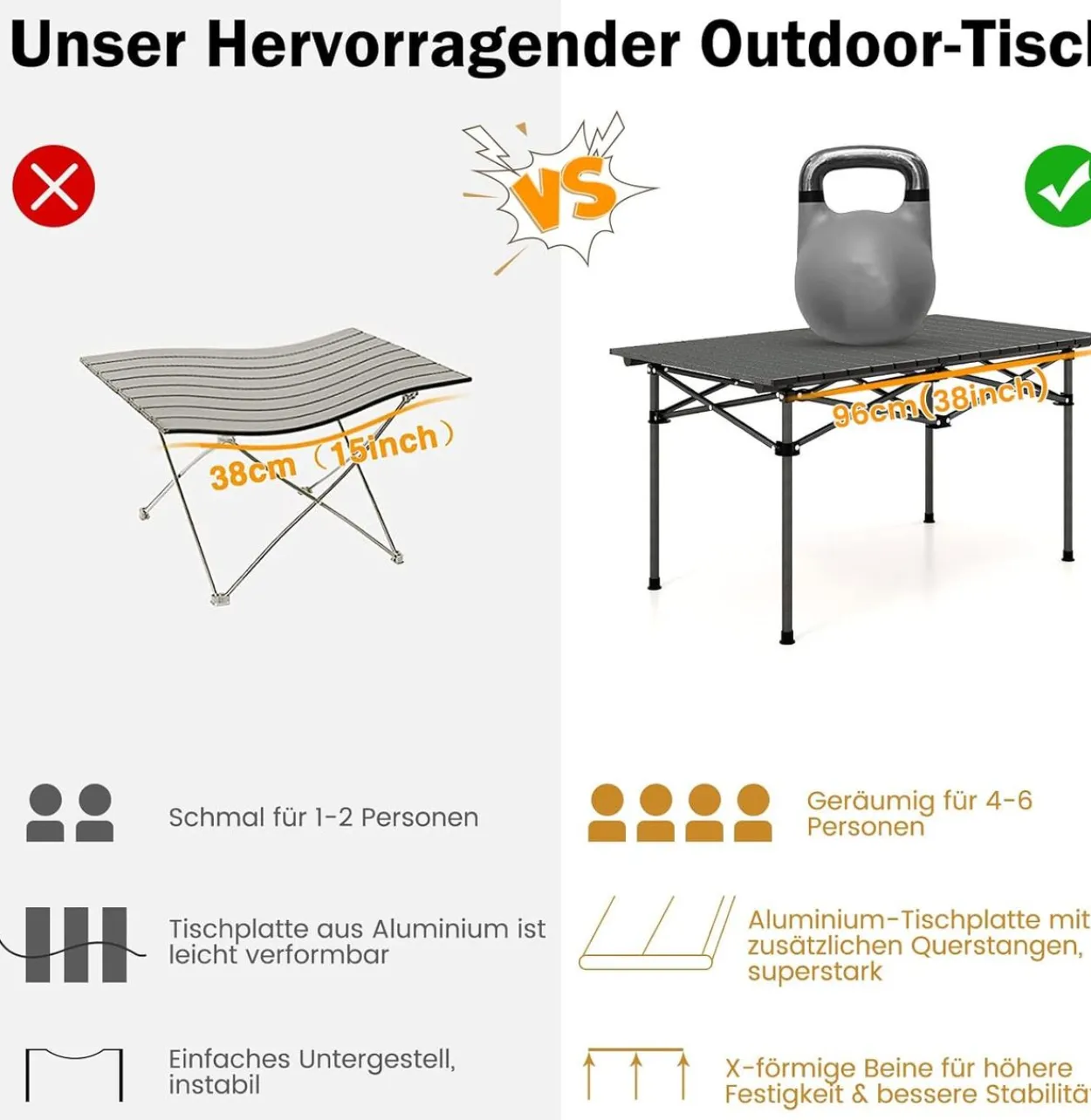 Campingtisch faltbar, Falttisch mit aufrollbarer Tischplatte, Klapptisch Gartentisch