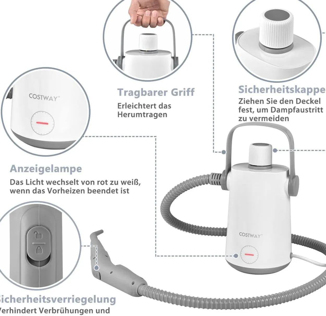 Dampfreiniger Portable Handgerät 3 Bar, Handdampfreiniger,Grau