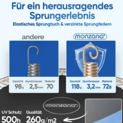 Deuba Trampolin 305 cm mit Sicherheitsnetz