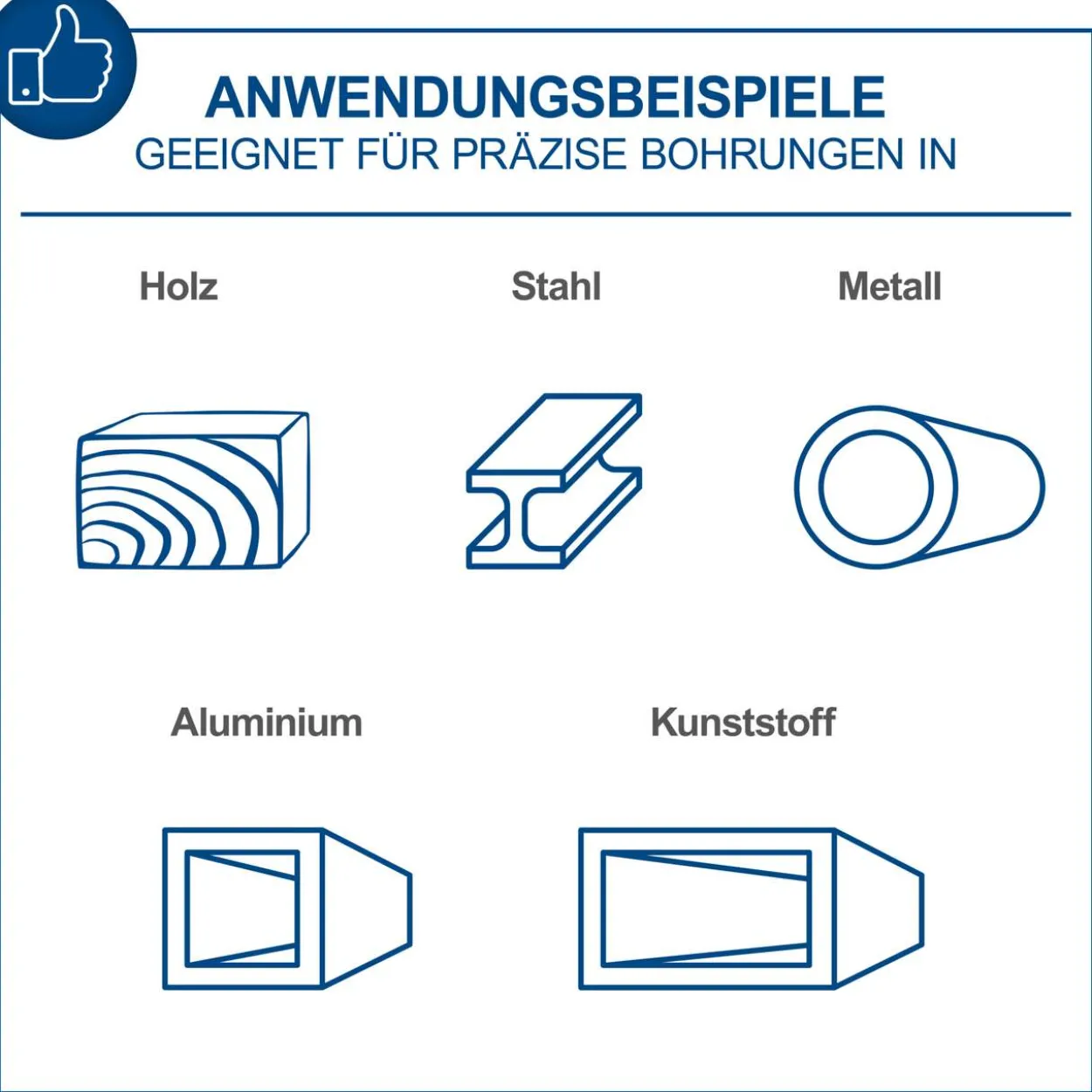 Digitale Tischbohrmaschine DP55