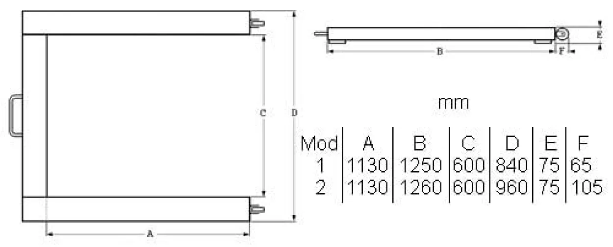 Edelstahl U-Form Bodenwaage PCE-SD 3000U SST