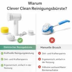 Elektrische Reiningungsbürste