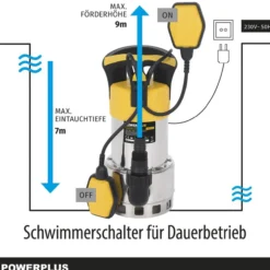 Elektrische Wasserpumpe POWXG9535