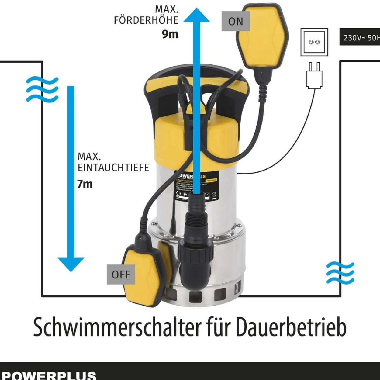 Elektrische Wasserpumpe POWXG9535