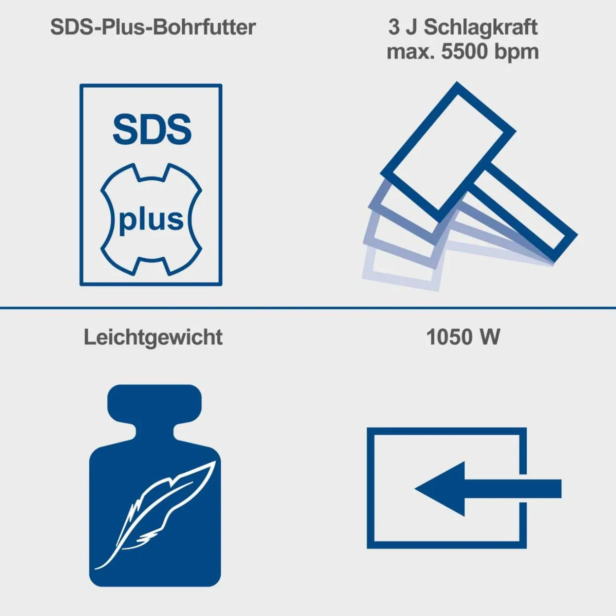 Elektro-Bohrhammer DH2260